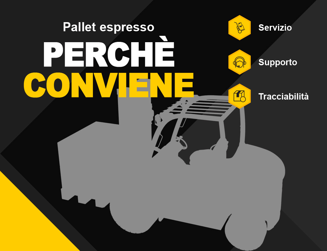 Fast and convenient shipping with One Express